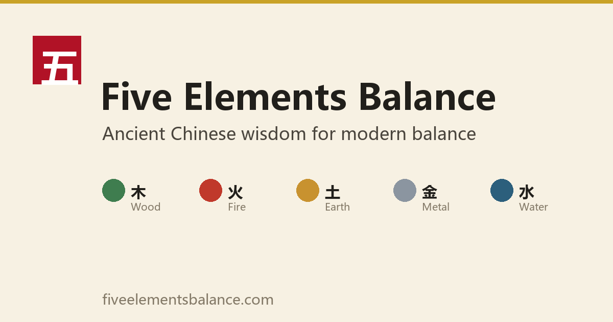 Five Elements Explained Simply: Wood, Fire, Earth, Metal, Water in Plain English
